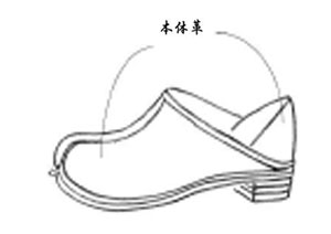 吉靴房×SOU・SOU傾衣　踵単皮