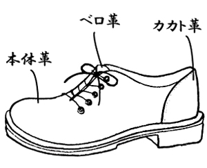 たわやか内羽根短靴