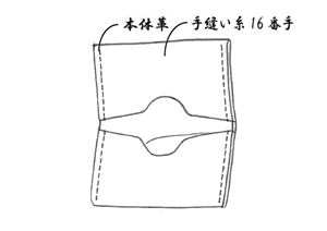 カードケース