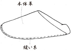 へやなか