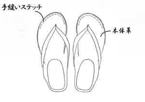 革履堂々（かくりおだやか）