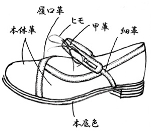 帯締めパンプス