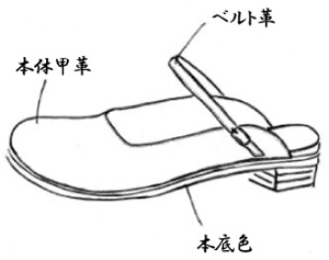 ストラップミュール