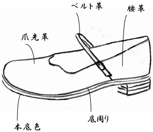 ストラップパンプス(花弁エグリ)