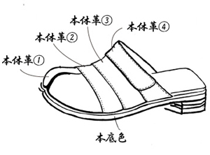 段々サボ（足袋）