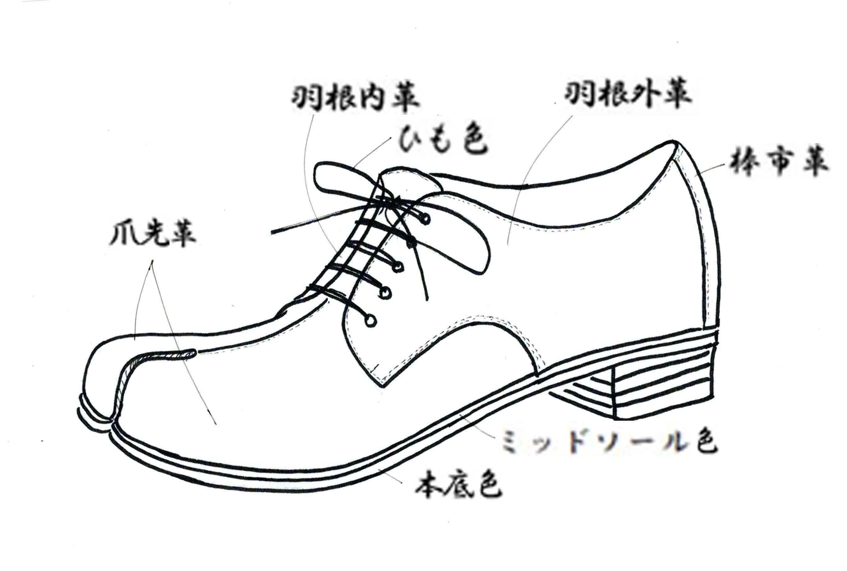 爪籠外型短靴